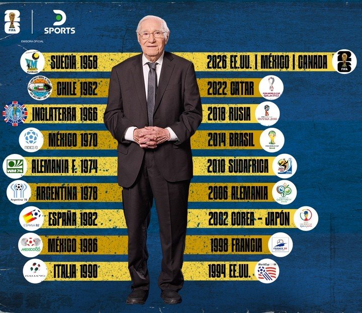 Enrique Macaya Márquez viaja al Mundial 2026, el 18vo de su trayectoria, como parte de los equipos de DSPORTS y DSPORTS Radio.